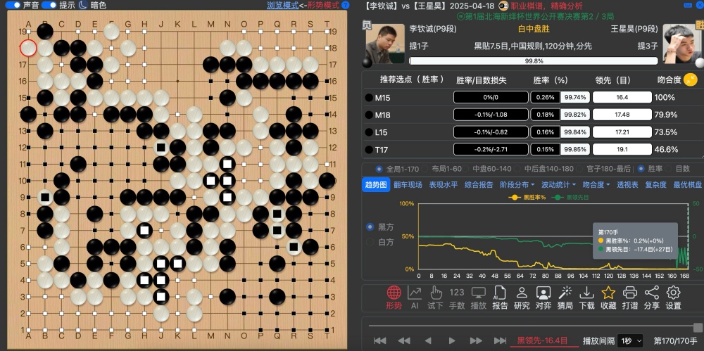 1919围棋网专业AI复盘