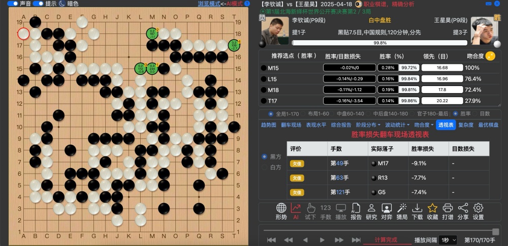 1919围棋网专业AI复盘