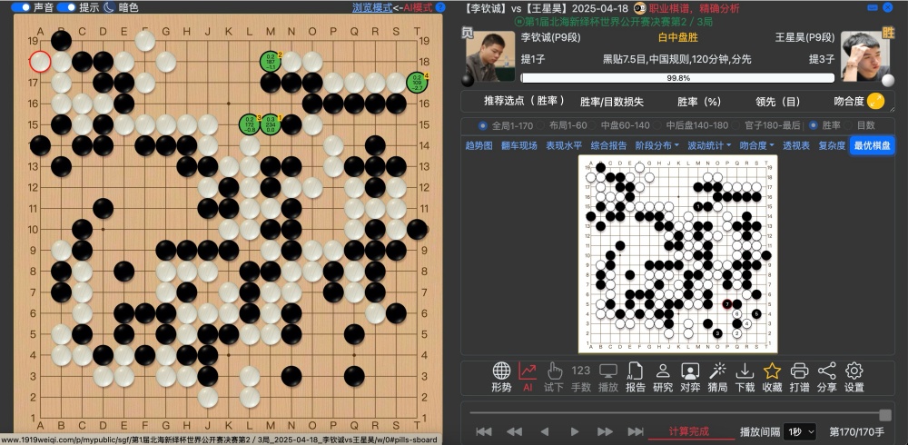 1919围棋网AI棋谱分析